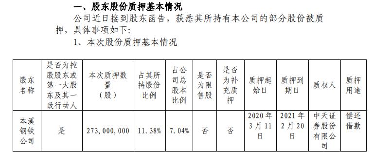 中国政府股权释放_美要求中国释放12名香港偷渡暴徒_什么是股权释放
